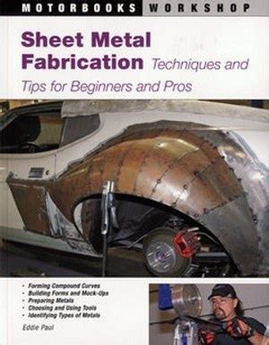 firebird sheet metal|firebird sheet metal repair.